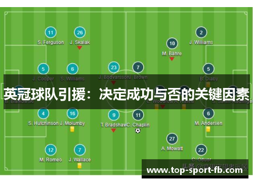 英冠球队引援：决定成功与否的关键因素