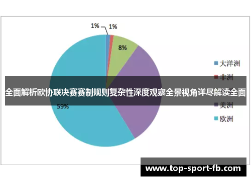 全面解析欧协联决赛赛制规则复杂性深度观察全景视角详尽解读全面