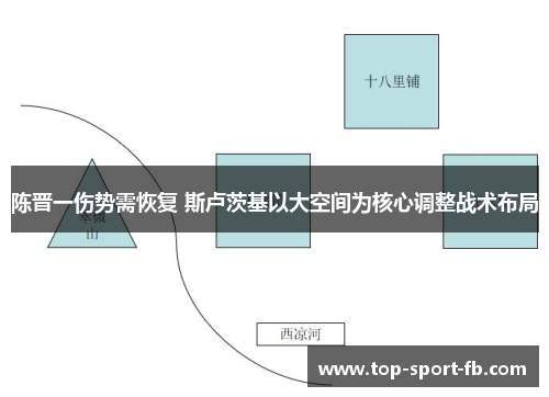 陈晋一伤势需恢复 斯卢茨基以大空间为核心调整战术布局