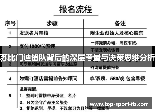 苏比门迪留队背后的深层考量与决策思维分析