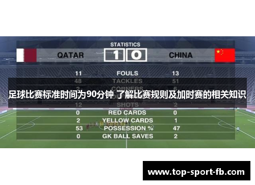 足球比赛标准时间为90分钟 了解比赛规则及加时赛的相关知识
