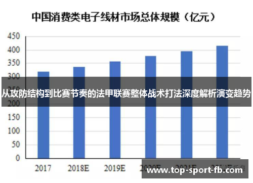 从攻防结构到比赛节奏的法甲联赛整体战术打法深度解析演变趋势