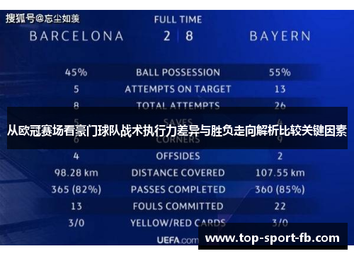 从欧冠赛场看豪门球队战术执行力差异与胜负走向解析比较关键因素